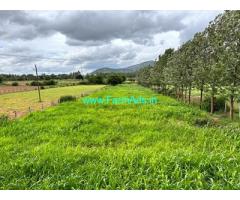 1 acre land for sale near Nandi Hills